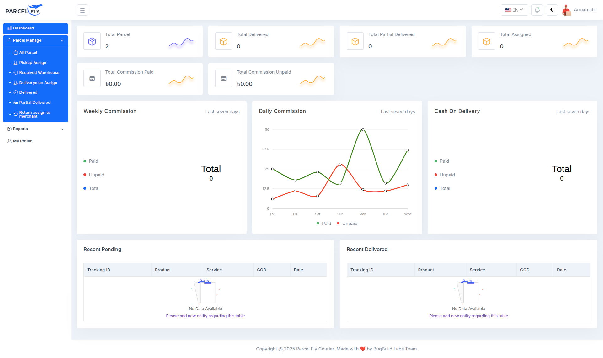 Deliveryman Dashboard